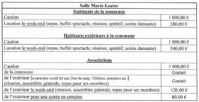 Tarifs en vigueur à compter du 9 avril 2024