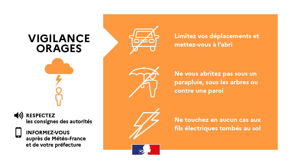 Vigilance Orange ORAGES